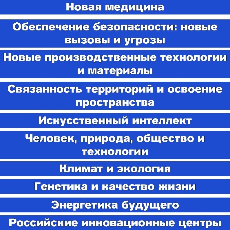 НТБ Минпромторга РФ